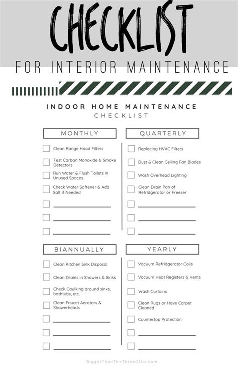 Interior Home Maintenance Checklist Home Maintenance Checklist Home