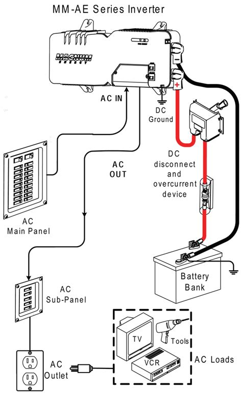 Battery management wiring schematics for typical applications in marine battery charger wiring diagram, image size 332 x 372 px. Magnum MM1524AE Inverter Charger