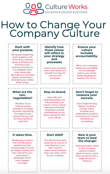 Can Company Culture Change Culture Works