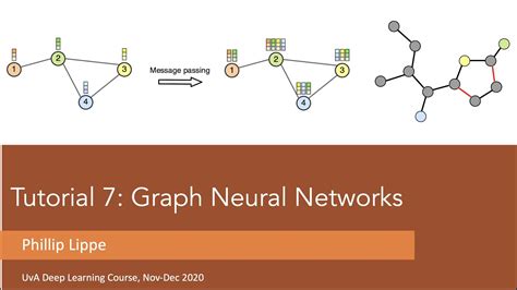 Tutorial Graph Neural Networks Part Youtube