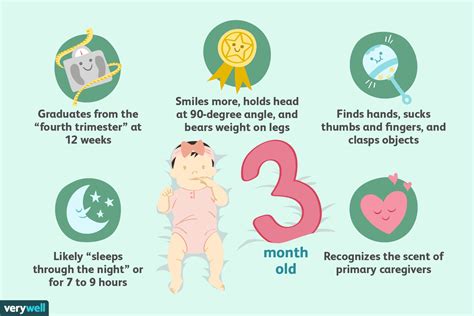 Three Month Old Baby A Complete Guide