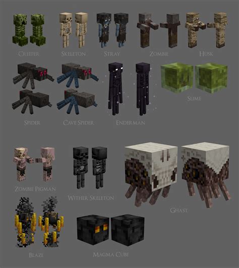 Minecraft How To Get Mob Textures Minecraft Collection