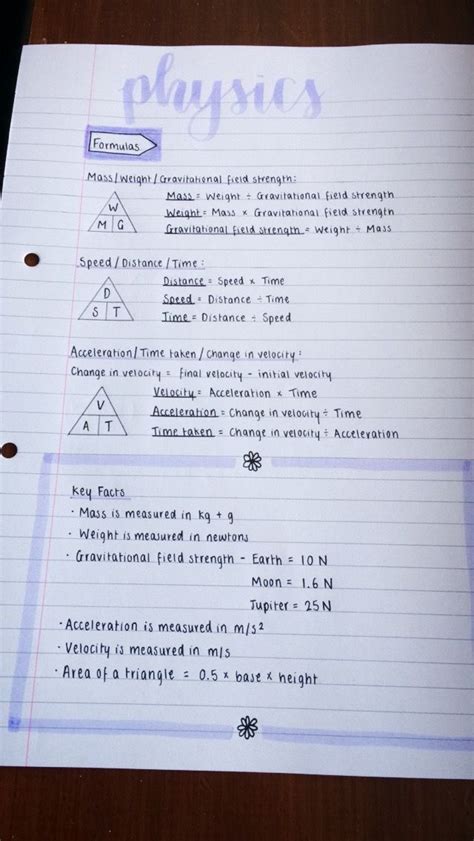 Revision For Physics Science Notes Study Notes Physics Notes