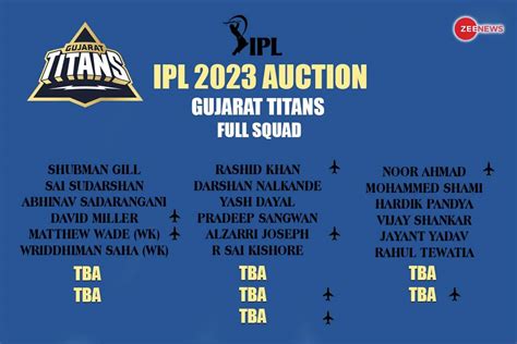 ipl 2023 retention day full list of gujarat titans and lucknow super hot sex picture
