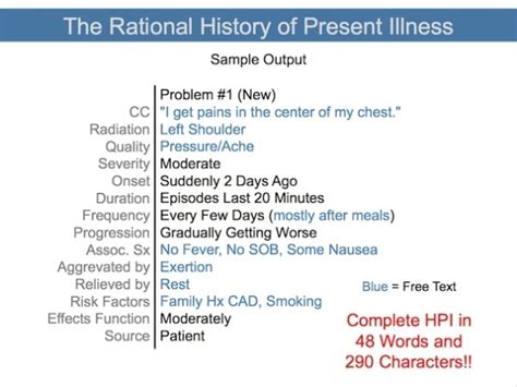 History Of Present Illness Template