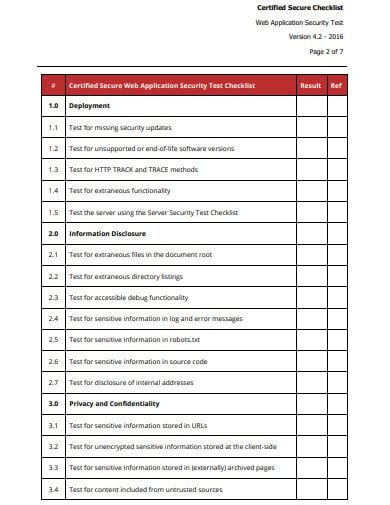 Free Application Security Checklist Templates In Pdf Ms Word