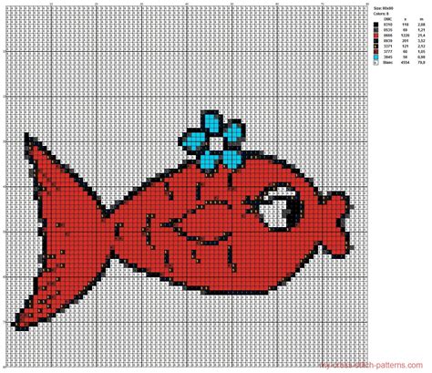 Select how big you want the pattern to be and how many thread colors you want to use. Goldfish cross stitch pattern free 80x80 x 8 DMC threads ...