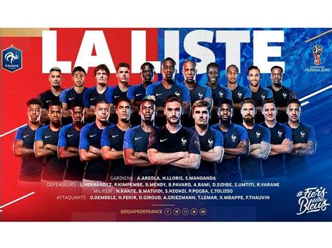 List of the france world cup squad 2018. France World Cup squad: Deschamps heads to Russia with ...