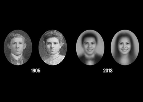 Watch American Yearbook Photos Evolve Over 108 Years Yearbook Photos