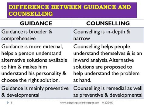 Guidance And Counselling