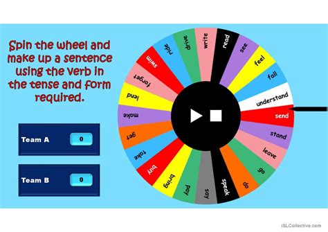 Tenses Wheel Irregular Verbs With English ESL Powerpoints