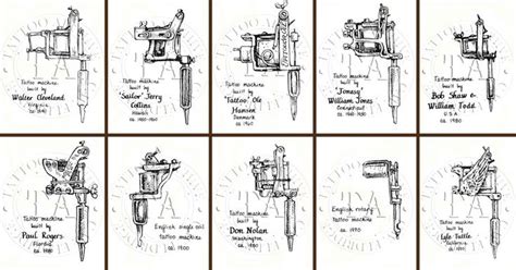 Maybe you would like to learn more about one of these? history tattoo machines | Tattoo Machine History ...