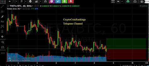 Channel for bitcoin trading signals. Elite Signals Telegram Bitcoin Trade Value Chart - FullQuick