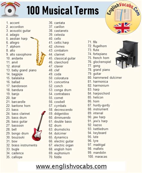100 Musical Terms And Musical Instruments Names List English Vocabs