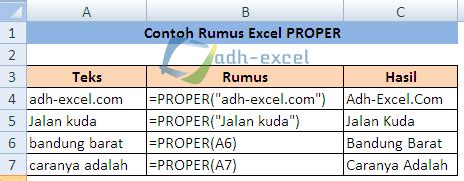 Fungsi Dan Cara Menggunakan Rumus Proper Dalam Microsoft Excel Adh My XXX Hot Girl
