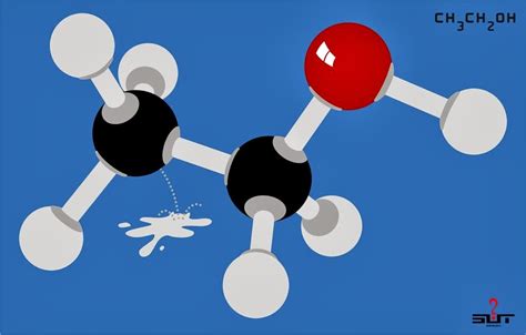 QuÍmica Ensinada Propriedades Químicas Dos Alcoóis