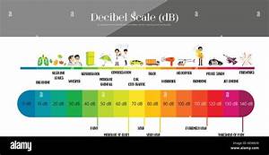The Decibel Scale Sound Level Stock Vector Image Art Alamy