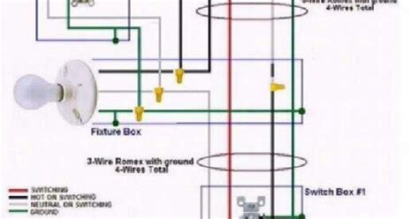 I'm trying to access the silerado (t) 5.3l pcm wiring. 3 way switch wiring diagram 7 | Electrical Services | Pinterest