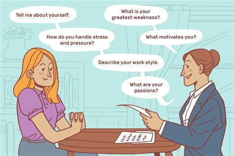 Job Interview Questions Answers And Tips To Prepare