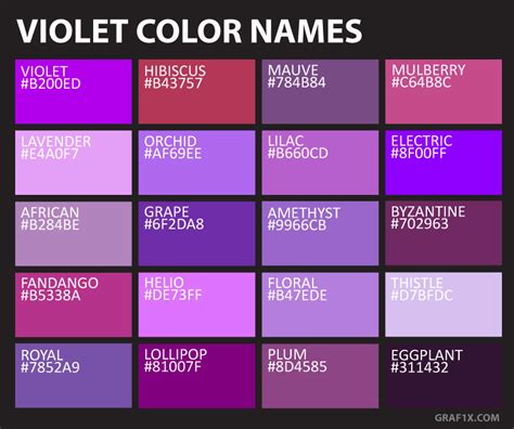 Violet Color Names