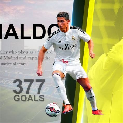 Follow the vibe and change your wallpaper every day! 10 Best Cristiano Ronaldo 2015 Wallpaper FULL HD 1920×1080 For PC Desktop 2019