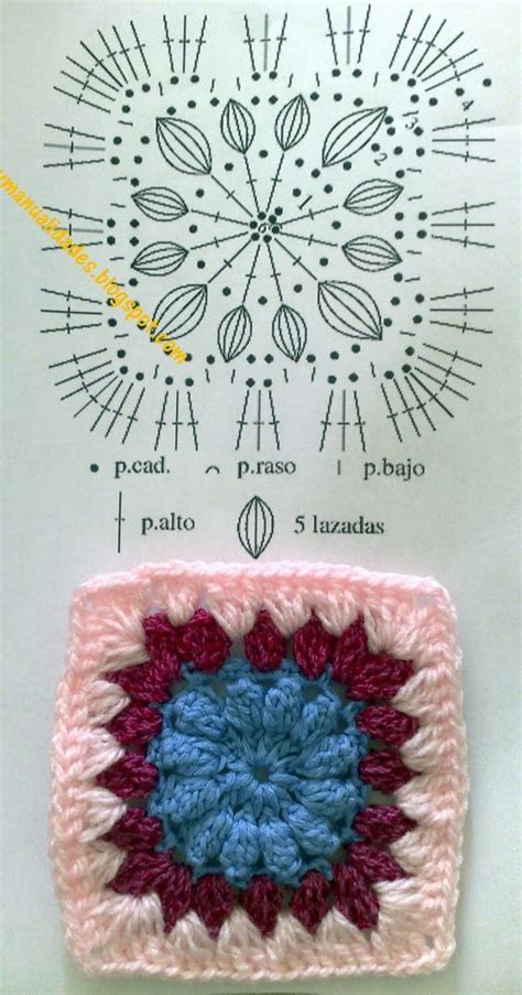 The Ultimate Granny Square Diagrams Collection Crochet Kingdom Gehaakte Vierkanten Patronen