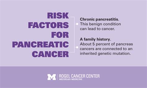 Pancreatic cancer may go undetected until it's advanced. Major Strides in Pancreatic Cancer Give 'Actual Reasons ...