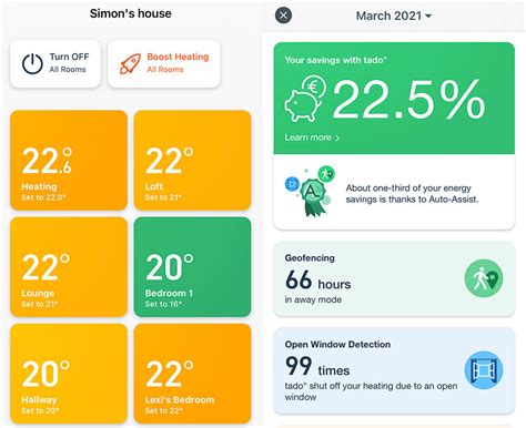 Tado Thermostat V3 Review How To Ask And Tips
