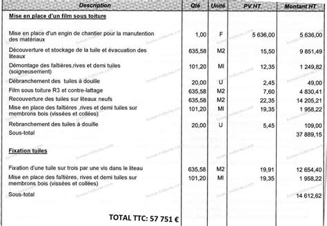 Exemple déclaration de travaux toiture. Conseils Toitures - Avis devis pour travaux toiture ...