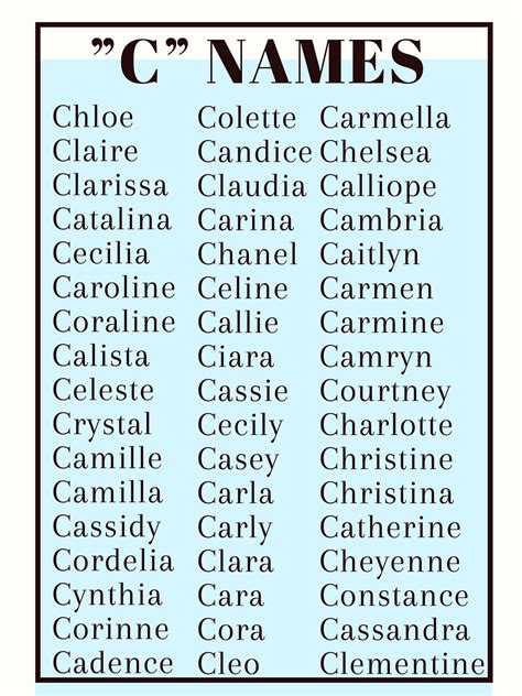 C Names Girl Names With Meaning Best Character Names Book Names