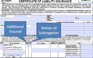 The top four auto insurance companies and the six best home insurance companies in the state. What is a waiver of subrogation? | The Jones Insurance Guide