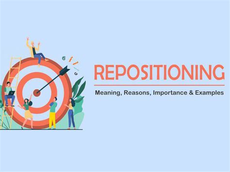 Repositioning - Meaning, Reasons, Importance & Examples
