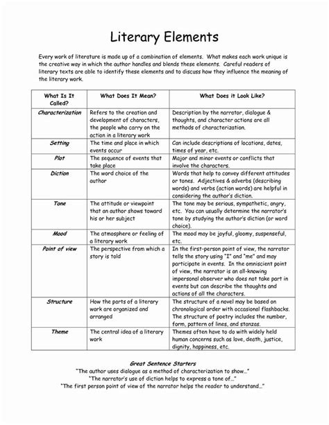 Printable Literature Worksheets Lyana Worksheets