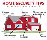 Home Security Oregon Images