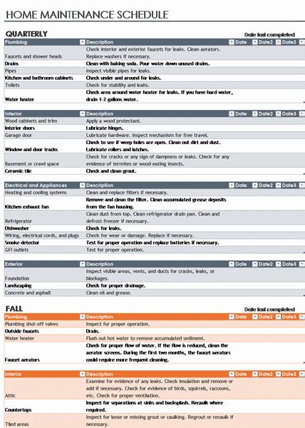 Uses of maintenance log templates. 7+ Facility Maintenance Checklist Templates - Excel Templates