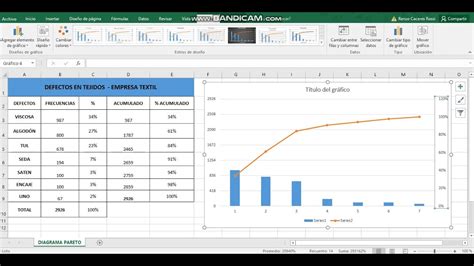 Crear Diagrama De Pareto En Microsoft Excel Herramientas De Calidad