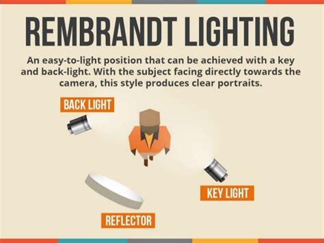 Portrait Photography Cheat Sheet 5 Amazing Lighting Setups That Wow