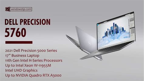 Dell Precision 5760 2021 Specs Full Specifications