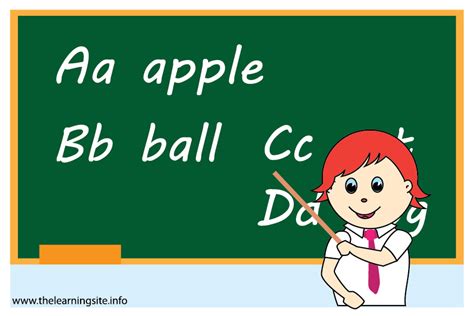 English Subject Flashcard The Learning Site