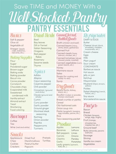 Pantry Essentials For A Well Stocked Kitchen In 2020 Food Pantry