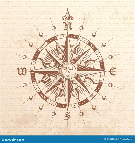 Vintage Compass Cartoon Vector 17477725