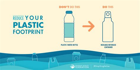 When you use a straw, you probably don't think it contributes much to environmental damage, but when mcd malaysia is only taking the first step in reducing plastic waste, and we should all be supportive of this say no to straws campaign. How to reduce single-use plastic while traveling ...