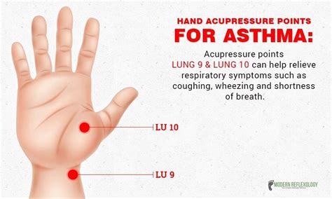 8 Most Important Acupressure Points To Relieve Asthma Hand