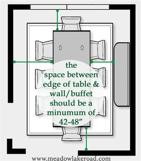 Coffee tables come in even more shapes and sizes than dining room tables: Dining Table Size For 12x12 Room - Dining room ideas