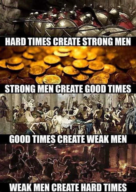 Hard Times Create Strong Men Strong Men Create Good Times Good Times