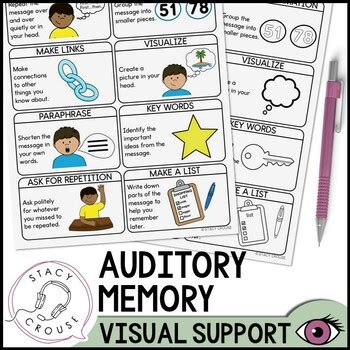 Auditory Memory Strategies Visual Support For Speech Therapy By Stacy Crouse