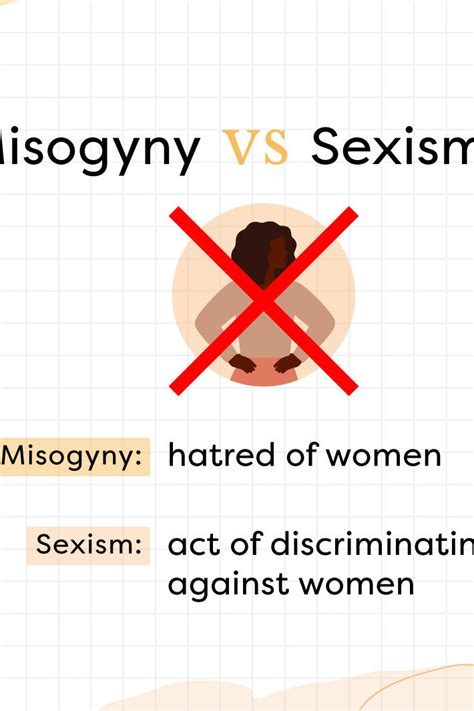 Difference Between Misogyny Vs Sexism Differences Explained Yourdictionary