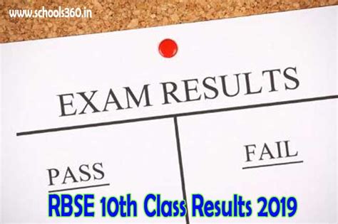 राजस्थान 10 बोर्ड रिजल्ट 2022 Rbse Ajmer Board Class 10th Result By