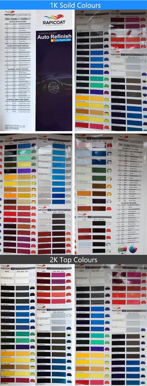 ️purple Car Paint Colors Chart Free Download