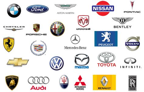 El Significado De Los Logos De Las Marcas De Autos